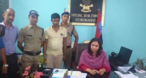 साइबर क्राइम – ऑनलाइन शोपिंग का मामला आया सामने, एक गिरफ्तार… 4 Hello Uttarakhand News »