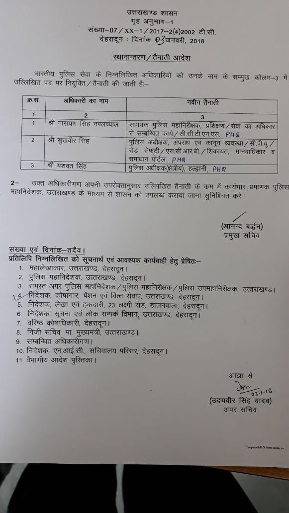 उत्तराखंड में 13 पुलिस अधिकारीयों के हुए तबादले 3 Hello Uttarakhand News »