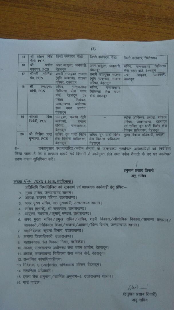 क्या राज्य में PCS अधिकारीयों के तबादलों में अनुभवों को नज़र अंदाज़ तो नहीं किया? 3 क्या राज्य में PCS अधिकारीयों के तबादलों में अनुभवों को नज़र अंदाज़ तो नहीं किया? 3 Hello Uttarakhand News »