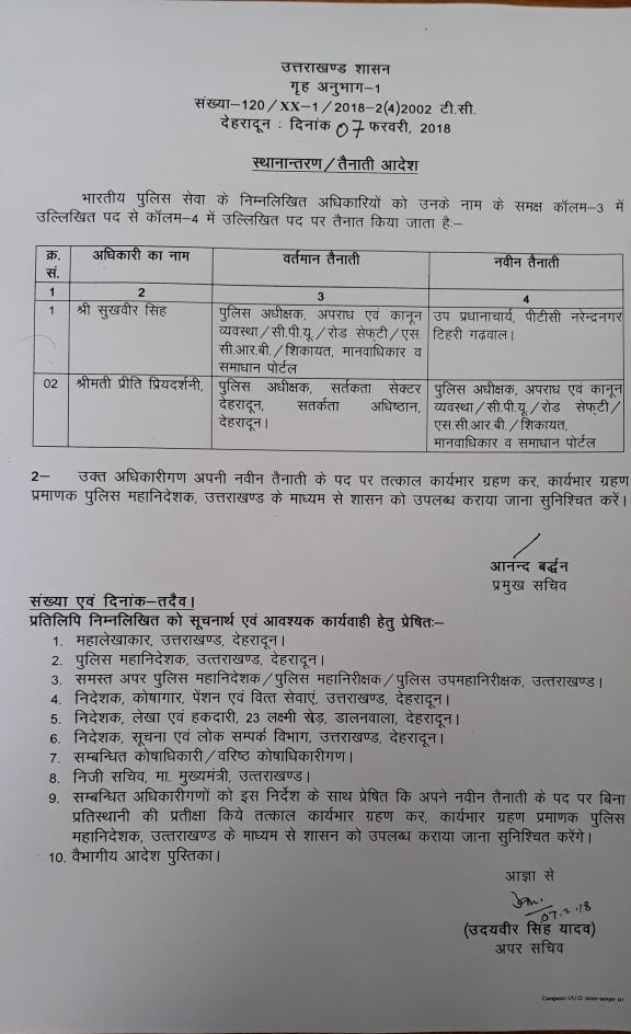 पुलिस विभाग में हुए दो तबादले 2 Hello Uttarakhand News »
