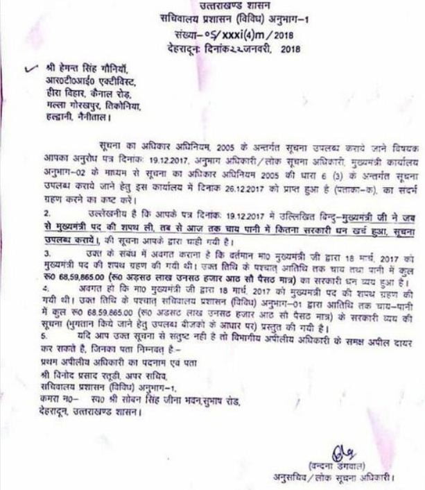 9 महीने में त्रिवेंद्र सरकार ने चाय-नाश्ते पर खर्च किए 68 लाख रुपए 2 9 महीने में त्रिवेंद्र सरकार ने चाय-नाश्ते पर खर्च किए 68 लाख रुपए 2 Hello Uttarakhand News »