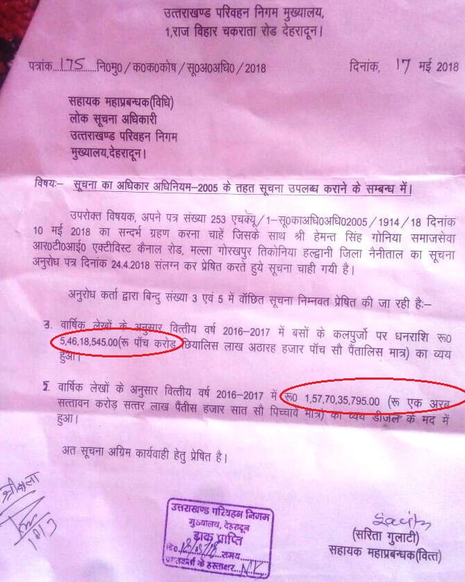 परिवहन निगम ने एक साल में फूंका डेढ़ अरब का डीजल 2 Hello Uttarakhand News »