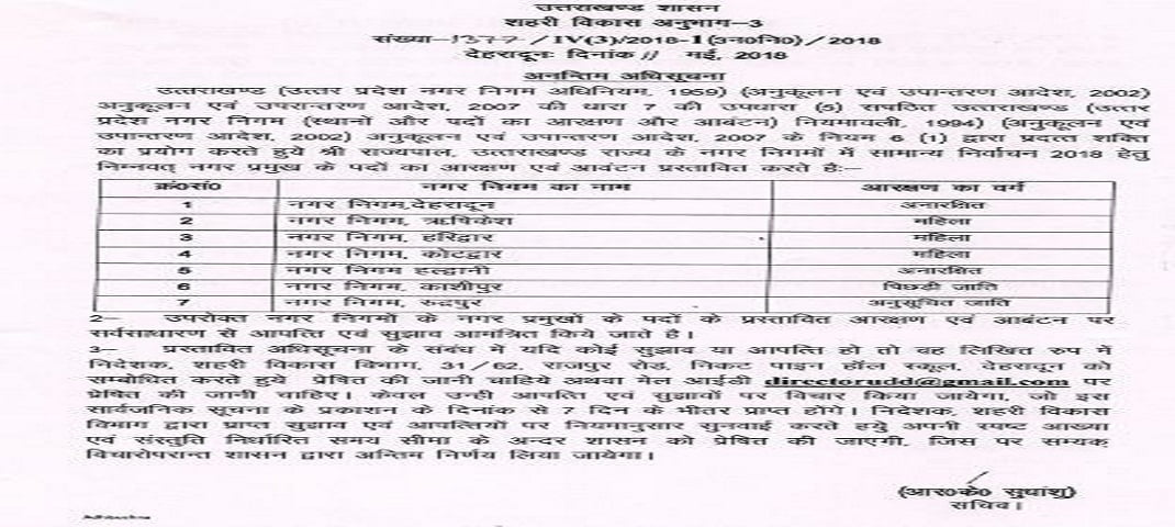 नगर निगम में मेयर के लिए इनके बीच होगा घमासान 2 Hello Uttarakhand News »