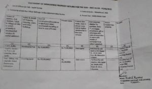 बड़ी खबर : आईएसएस अधिकारियों ने नहीं बताया उनके पास कितनी संपत्ति 2 Hello Uttarakhand News »