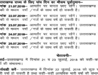 22 से 25 जुलाई तक प्रदेश में हो सकती है भारी बारिश, अलर्ट जारी... 5 Hello Uttarakhand News »