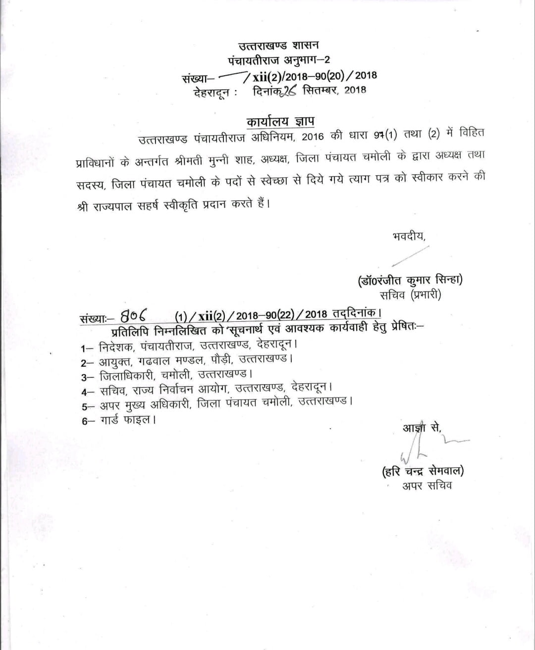 विधायक मुन्नी देवी ने दिया जिला पंचायत अध्यक्ष से इस्तीफ़ा 2 Hello Uttarakhand News »