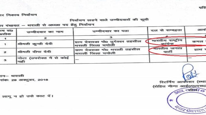 चुनाव आयोग का कारनामा: भाजपा को हाथ, कांग्रेस को कमल का फूल 1 चुनाव आयोग का कारनामा: भाजपा को हाथ, कांग्रेस को कमल का फूल 1 Hello Uttarakhand News »