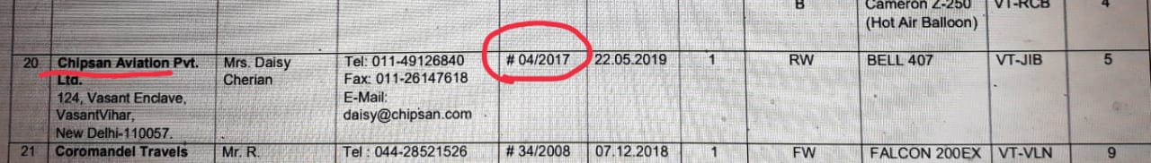 ...अब युकाडा का नया कारनामा, हेली सेवाओं में बिना टेंडर/विज्ञप्ति के ही दिया नई कंपनी को टेंडर 3 Hello Uttarakhand News »