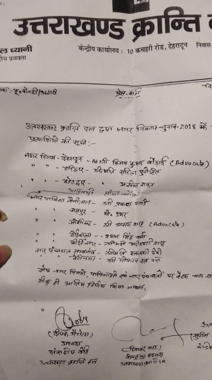 निकाय चुनाव: उत्तराखंड क्रांति दल ने भी घोषित किये प्रत्याशी 2 Hello Uttarakhand News »