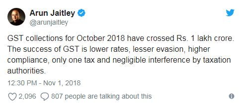 अक्टूबर माह में 1 लाख करोड़ के पार पहुंचा जीएसटी कलेक्शन 2 अक्टूबर माह में 1 लाख करोड़ के पार पहुंचा जीएसटी कलेक्शन 2 Hello Uttarakhand News »