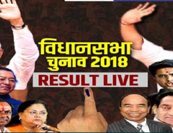 LIVE: विधानसभा चुनाव परिणाम अपडेट: राजस्थान, मध्य प्रदेश, छतीसगढ़, तेलंगाना और मिजोरम 4 Hello Uttarakhand News »
