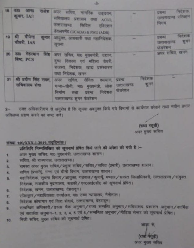 उत्तराखंड: आईएएस पीसीएस अधिकारियों की जिम्मेदारियों में बड़ा फेरबदल 4 उत्तराखंड: आईएएस पीसीएस अधिकारियों की जिम्मेदारियों में बड़ा फेरबदल 4 Hello Uttarakhand News »