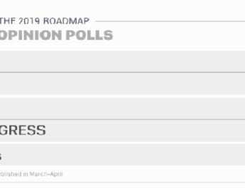 एग्जिट पोल में फिर आ रही है मोदी सरकार, सीटों का उठाना पड़ेगा बड़ा नुकसान 3 Hello Uttarakhand News »