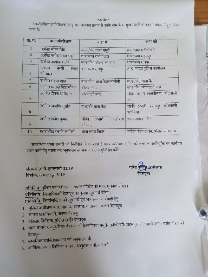 देहरादून: पुलिस महकमे में तबादले, जानिए कौन कहा पहुँचा 3 देहरादून: पुलिस महकमे में तबादले, जानिए कौन कहा पहुँचा 3 Hello Uttarakhand News »