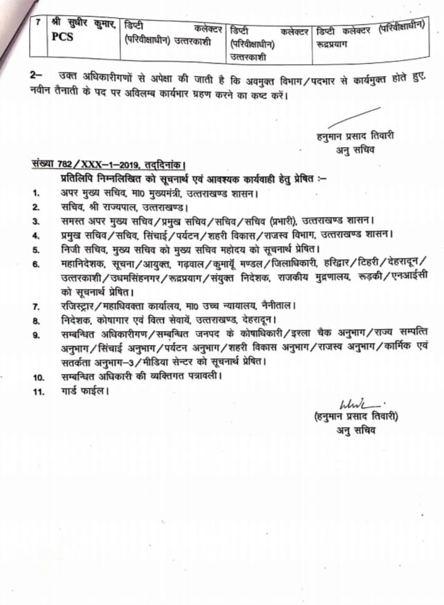 ब्रेकिंग: उत्तराखंड में चार IAS और 6 PCS अधिकारियों के तबादले 4 Hello Uttarakhand News »