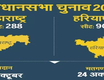 महाराष्ट्र और हरियाणा में विधानसभा चुनाव की तारीखों का ऐलान, बीजेपी के सामने कुर्सी बचाने की चुनौती 4 Hello Uttarakhand News »