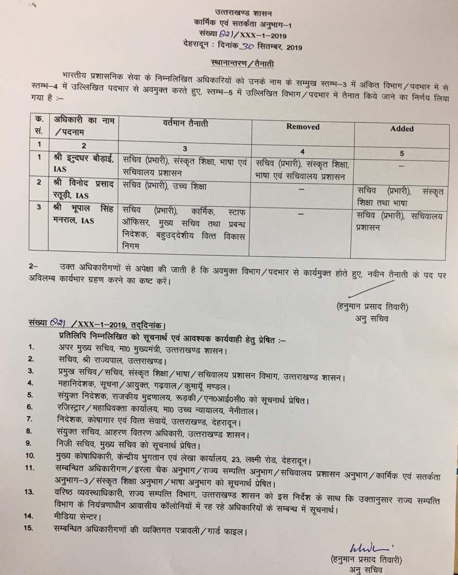 उत्तराखंड: IAS अधिकारियों के दायित्वों में फेरबदल जारी, फिर हुआ बदलाव 2 उत्तराखंड: IAS अधिकारियों के दायित्वों में फेरबदल जारी, फिर हुआ बदलाव 2 Hello Uttarakhand News »