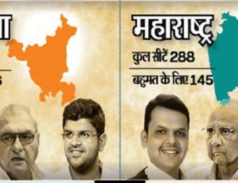 महाराष्ट्र में भाजपा-शिवसेना गठबंधन को बहुमत, हरियाणा में चौटाला किंगमेकर; भाजपा को सीटों का नुकसान 4 Hello Uttarakhand News »