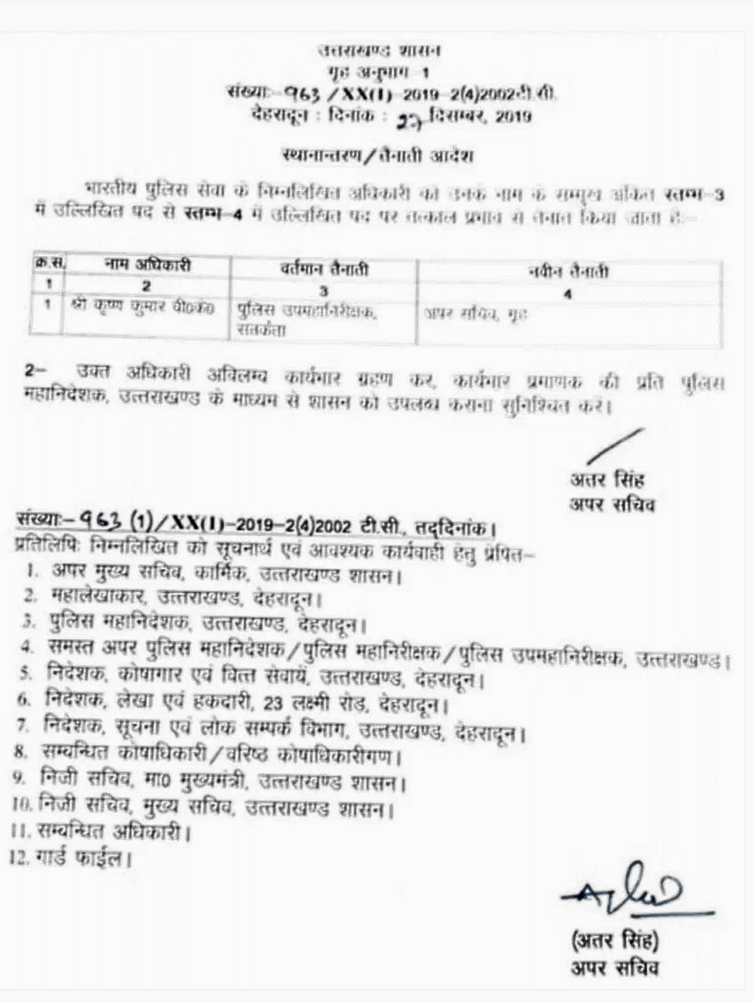 पुलिस विभाग में बम्पर पदोन्नति व स्थानांतरण, सूची देखें 5 Hello Uttarakhand News »