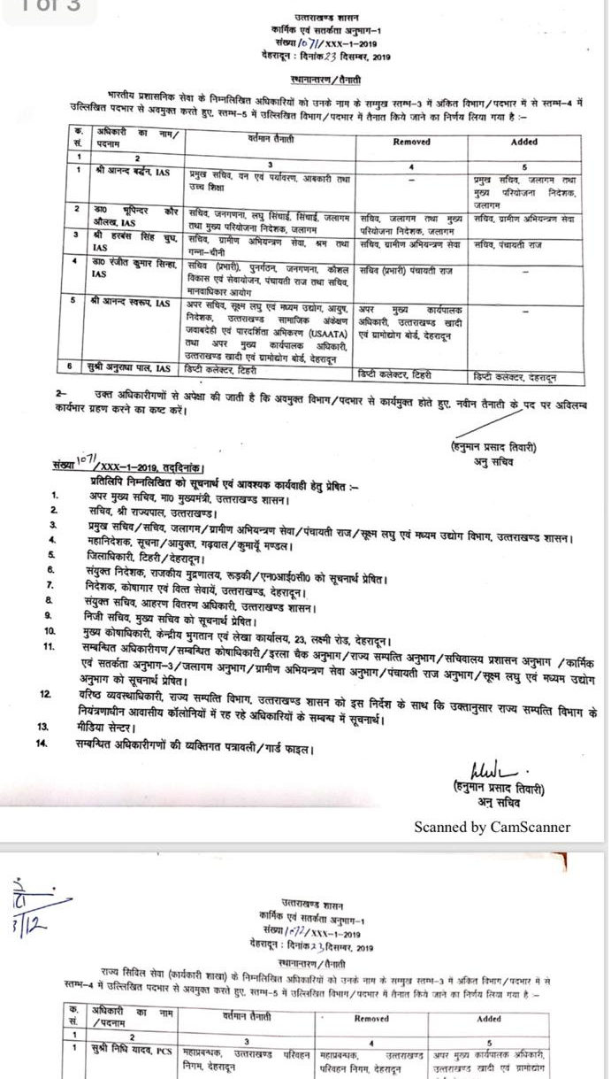 ब्रेकिंग: उत्तराखंड में आईएस-पीसीएस अधिकारियों के बड़े पैमाने पर तबादले 2 Hello Uttarakhand News »