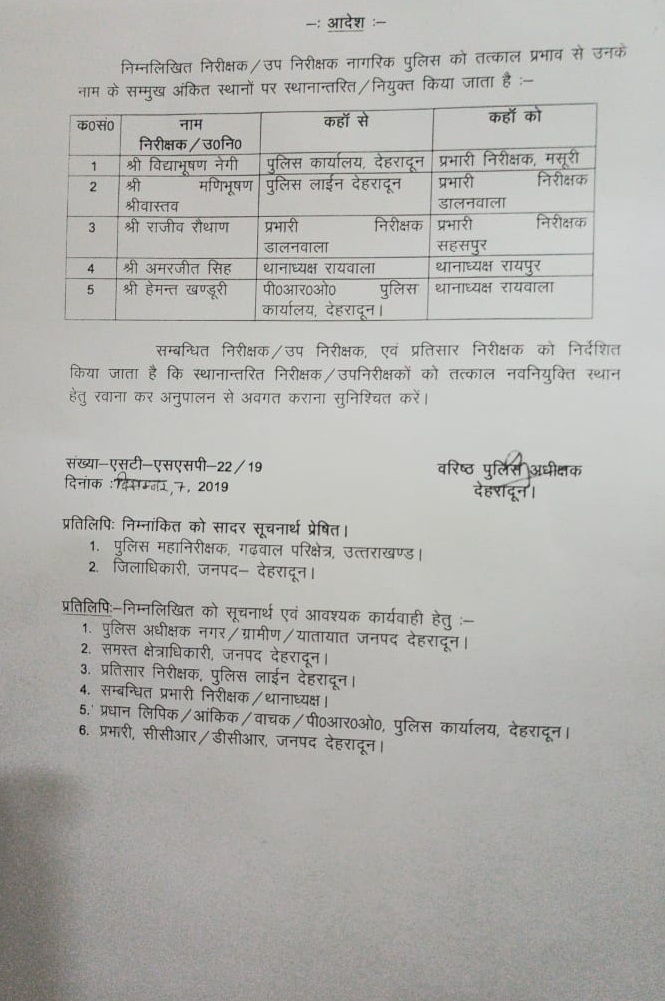 देहरादून:पुलिस महकमे में 6 निरीक्षक-उपनिरीक्षक के दायित्व में फेरबदल 2 Hello Uttarakhand News »