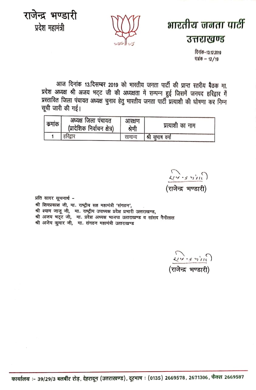 भाजपा ने हरिद्वार जिला पंचायत अध्यक्ष पद पर घोषित किया प्रत्याशी 2 Hello Uttarakhand News »