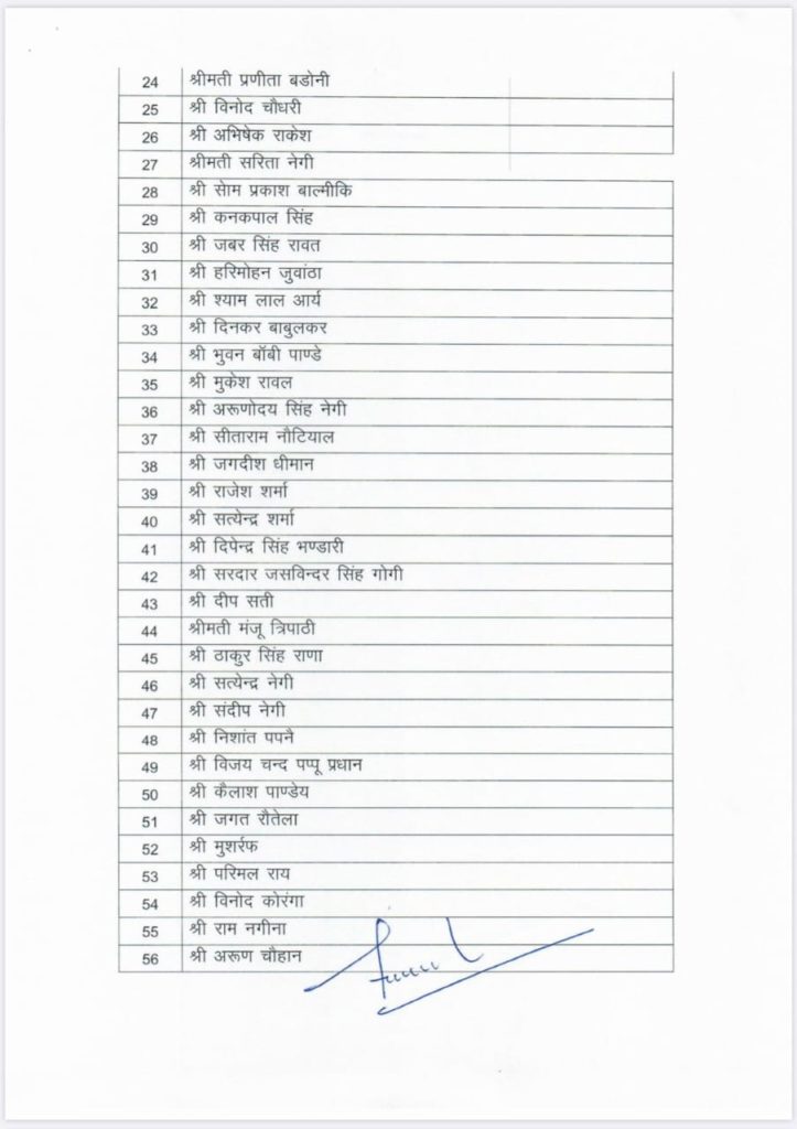 ब्रेकिंग: उत्तराखंड कांग्रेस के उपाध्यक्षों, महामंत्रियो समेत विभिन्न पदाधिकारियों की नियुक्ति, देखें सूची.. 6 Hello Uttarakhand News »