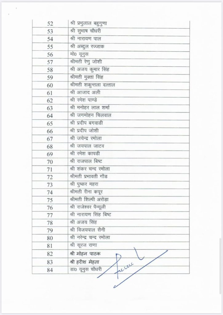 ब्रेकिंग: उत्तराखंड कांग्रेस के उपाध्यक्षों, महामंत्रियो समेत विभिन्न पदाधिकारियों की नियुक्ति, देखें सूची.. 10 Hello Uttarakhand News »