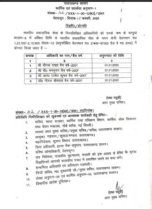 उत्तराखंड: इन चार आईएएस अधिकारिओं का हुआ प्रमोशन,मिली नई जिम्मेदारी 2 Hello Uttarakhand News »