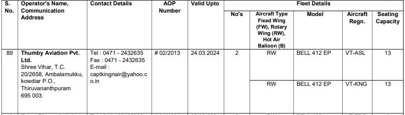 PART-2: केदारनाथ हैली सर्विस में बड़ा झोल! जानने के लिए पढ़ें 2 Hello Uttarakhand News »