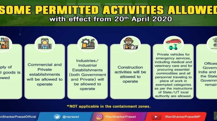 जानिए 20 अप्रैल 2020 से कौन कौन से क्षेत्र खुलने जा रहे है 1 जानिए 20 अप्रैल 2020 से कौन कौन से क्षेत्र खुलने जा रहे है 1 Hello Uttarakhand News »