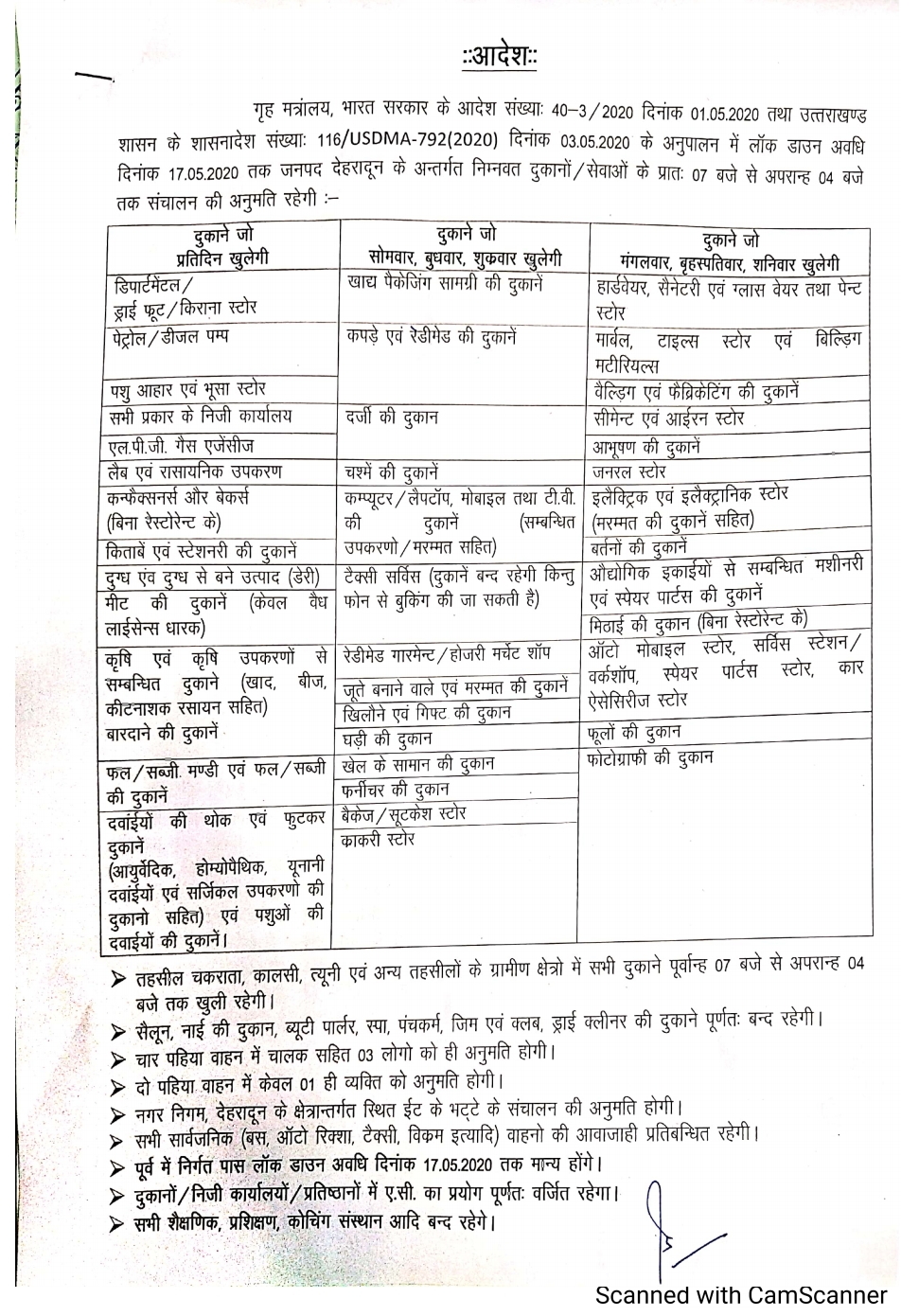देहरादून ज़िले में दुकानों व सेवाएं संचालन के लिए दी गयी अनुमति, जिलाधिकारी देहरादून ने किए निर्देश जारी 2 Hello Uttarakhand News »