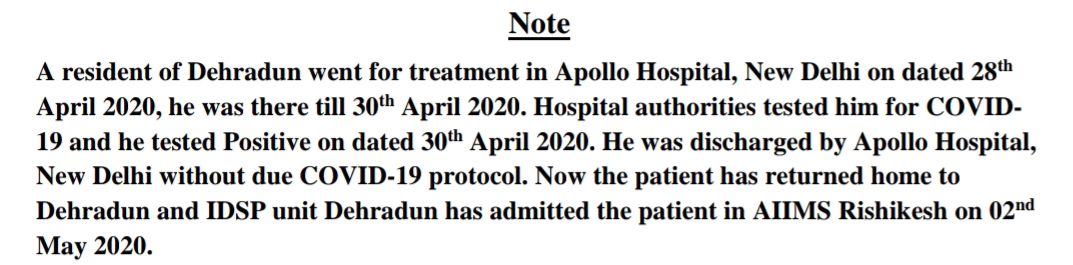 कोरोना स्वास्थ्य बुलेटिन 3 मई, 2020 शाम 5 बजे, उत्तराखंड चिकित्सा विभाग द्वारा जारी किया गया 2 Hello Uttarakhand News »