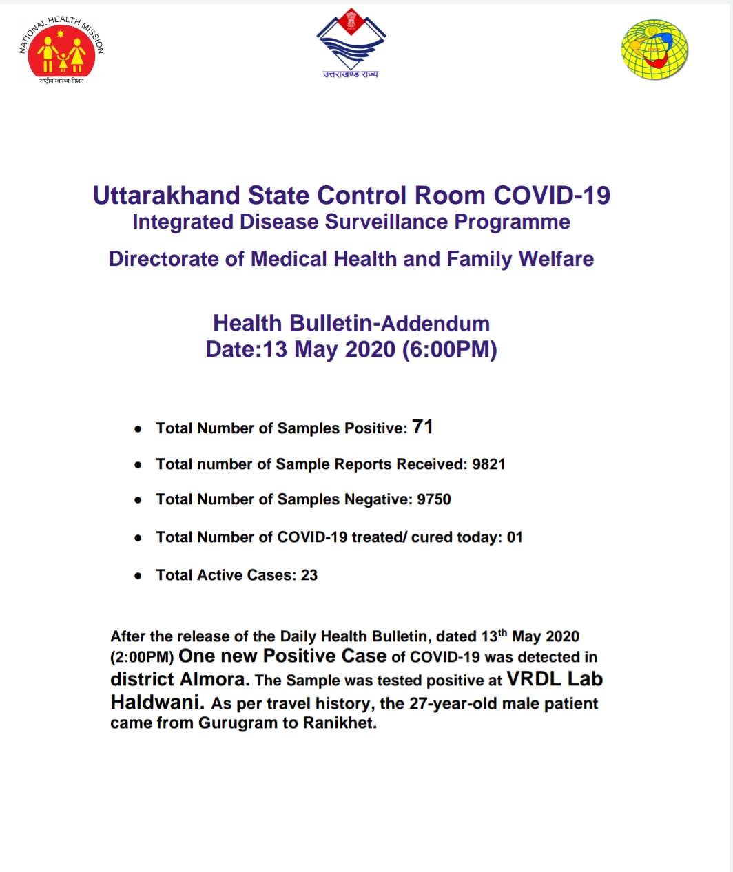 उत्तराखंड स्वास्थ्य बुलेटिन: 13 मई, 2020, श्याम 6 बजे की रिपोर्ट, एक और कोरोना पोसिटिव 2 उत्तराखंड स्वास्थ्य बुलेटिन: 13 मई, 2020, श्याम 6 बजे की रिपोर्ट, एक और कोरोना पोसिटिव 2 Hello Uttarakhand News »