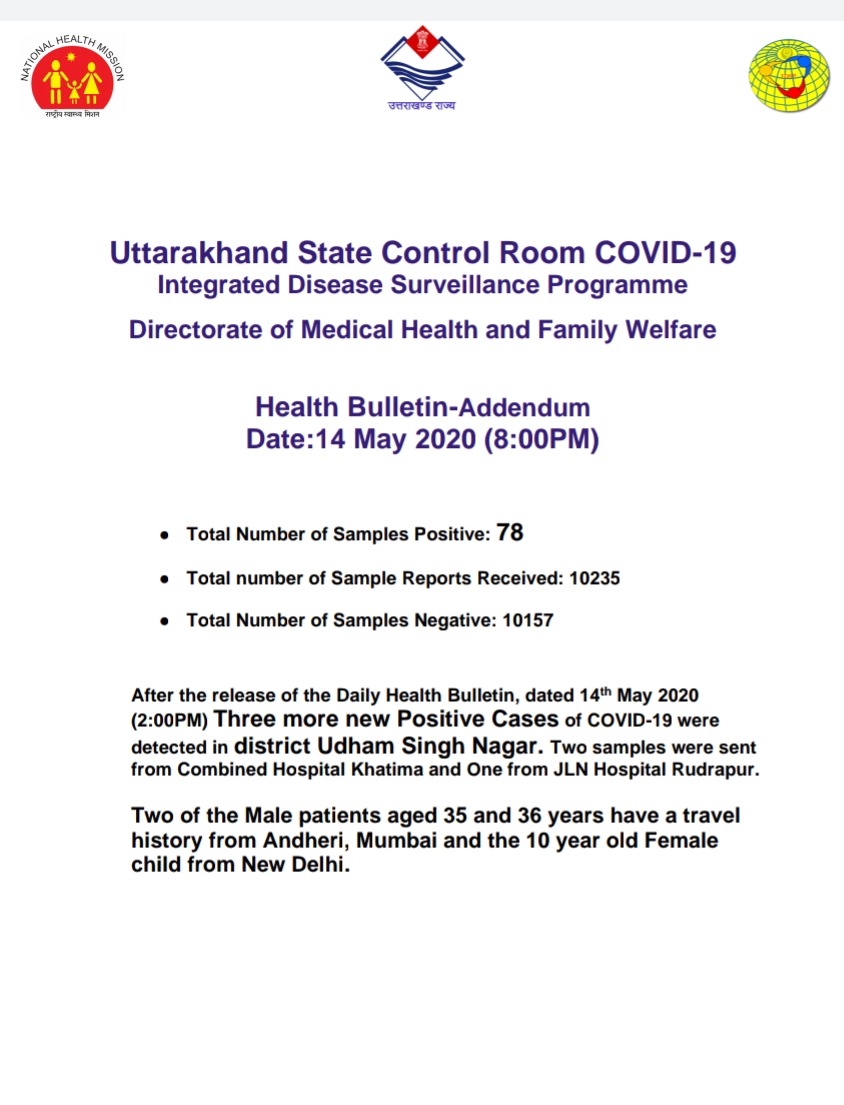 बड़ी खबर: उत्तराखंड स्वास्थ्य बुलेटिन, शाम 8 बजे की रिपोर्ट, तीन और कोरोना पॉजिटिव 2 Hello Uttarakhand News »