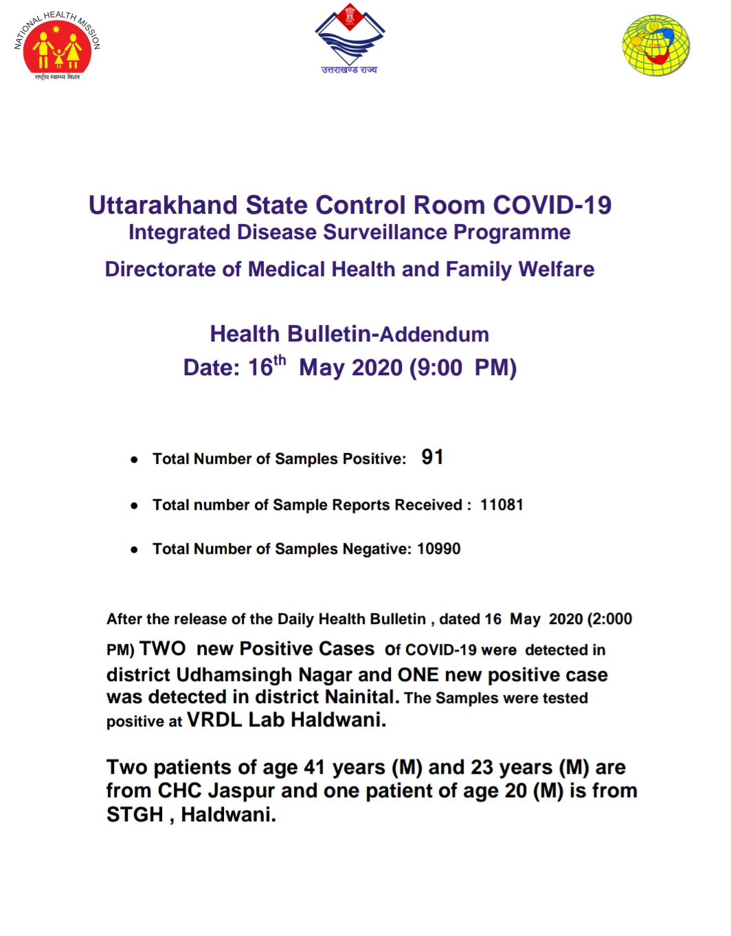 उत्तराखंड हेल्थ बुलेटिन, रात 9 बजे की रिपोर्ट, 3 और कोरोना पॉजिटिव 2 Hello Uttarakhand News »