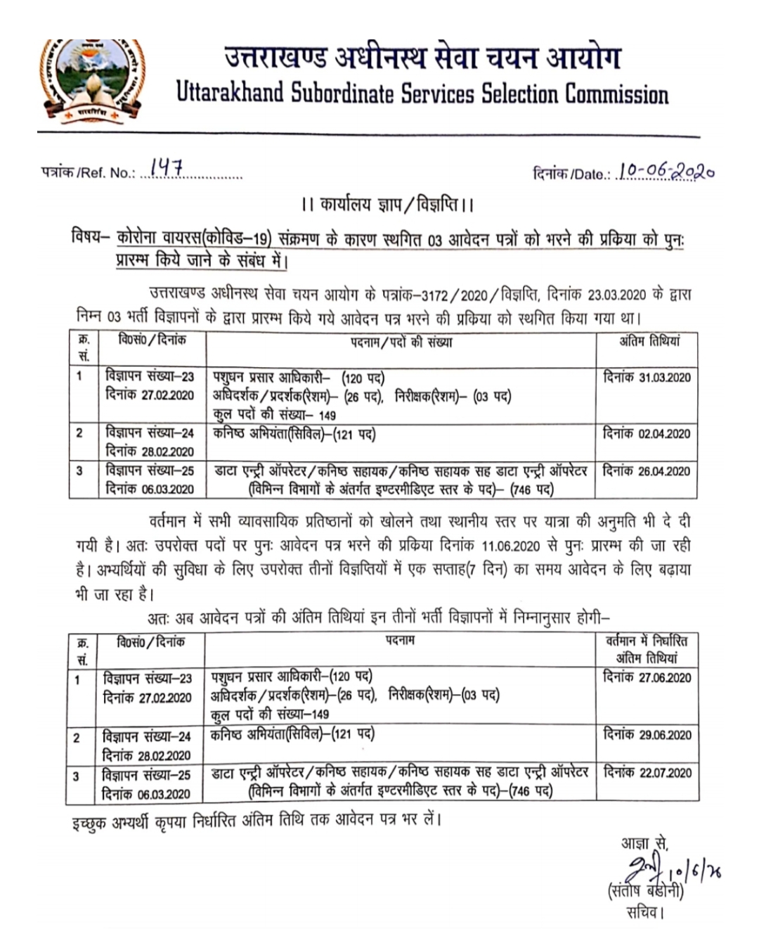 उत्तराखंड अधीनस्थ सेवा चयन आयोग ने 1016 पदों को भरने के लिए विज्ञप्ति हुई जारी 2 Hello Uttarakhand News »