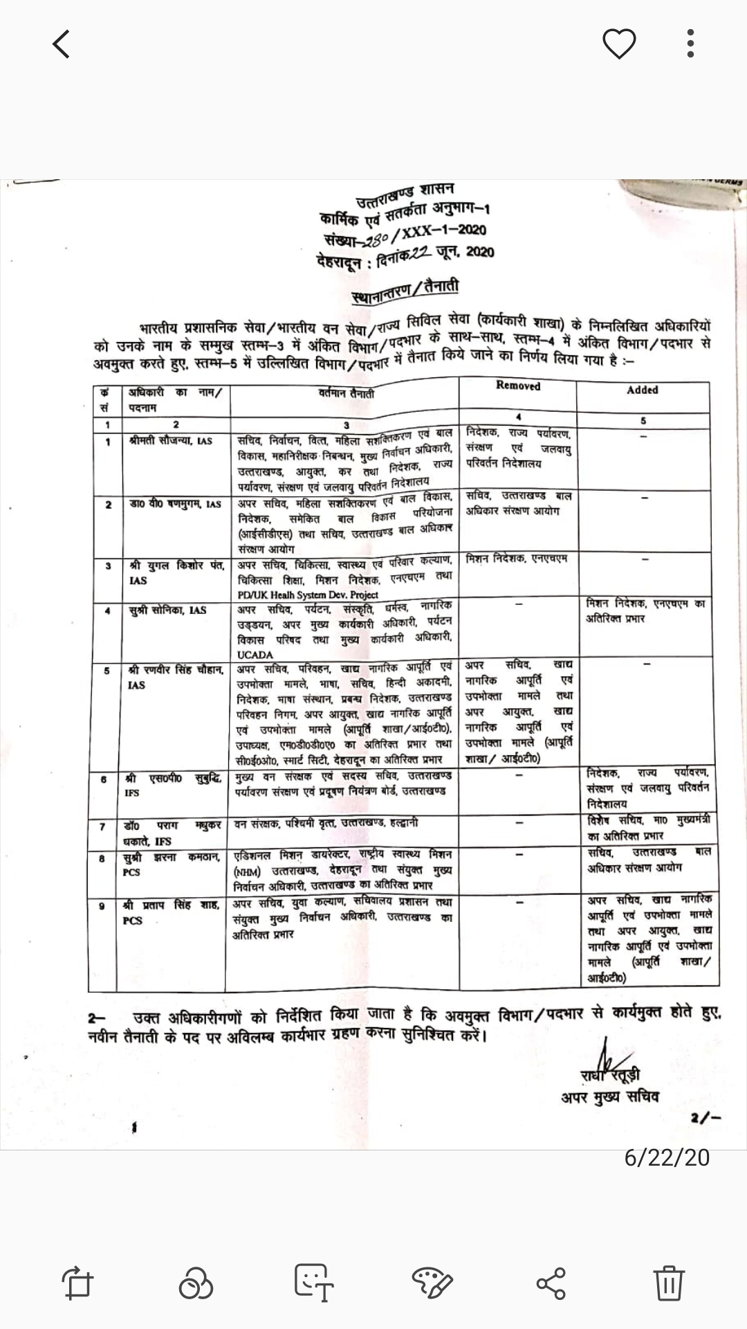 राज्य में आईएएस, आईएफएस व पीसीएस अधिकारियों में फेरबदल, देखें सूची 2 Hello Uttarakhand News »