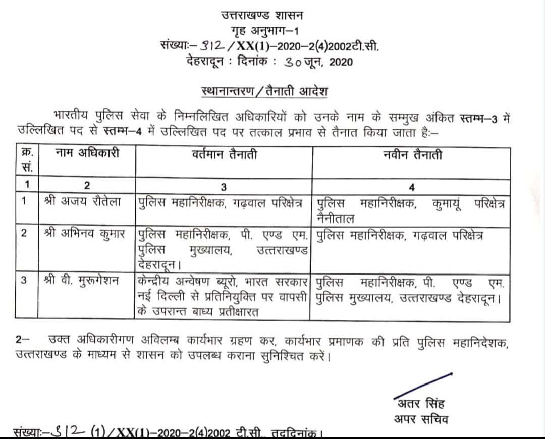 पुलिस विभाग में फेरबदल, देखें सूची 2 Hello Uttarakhand News »