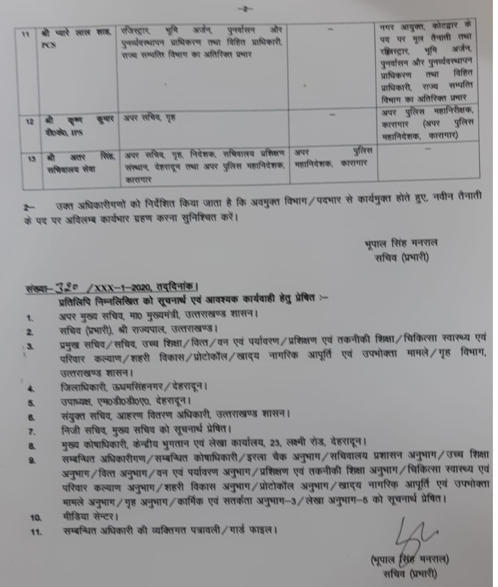 आईएएस, आईपीएस व पीसीएस में स्थानान्तरण, देखें सूची 3 Hello Uttarakhand News »