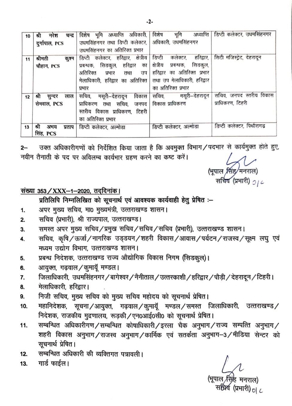 IAS व PCS अधिकारियों में बम्पर ट्रांसफरस, इन ज़िलों में जिलाधिकारियों की भी फेरबदल, देखें सूची 3 Hello Uttarakhand News »