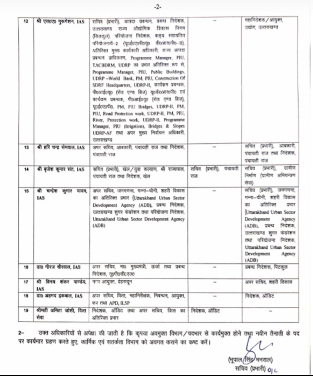 आज फिर IAS अधिकारियों के विभागों में बड़े फेरबदल 3 Hello Uttarakhand News »