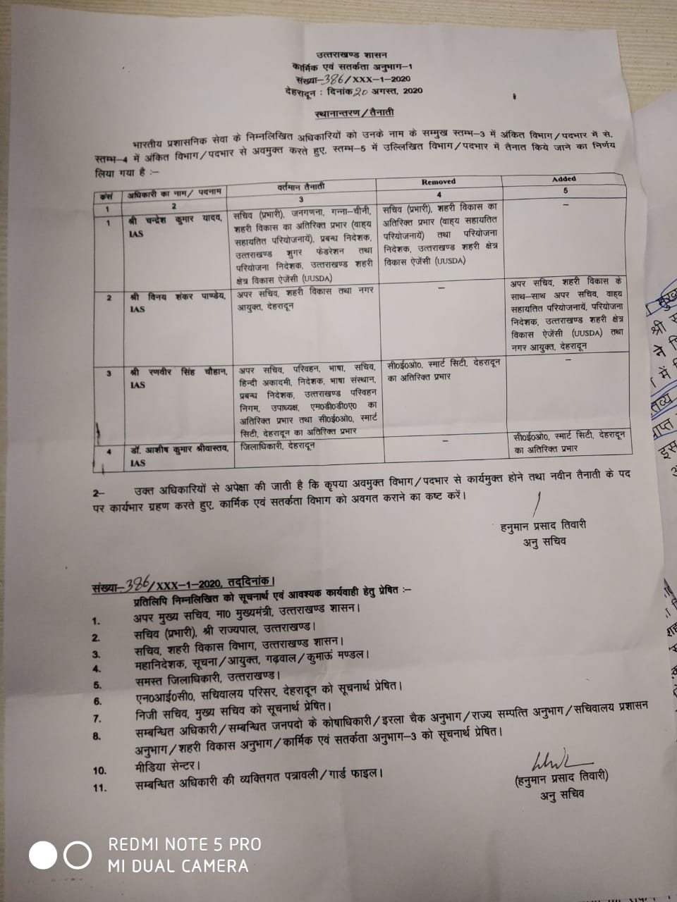 IAS अधिकारियों के पदों में फेरबदल 2 Hello Uttarakhand News »