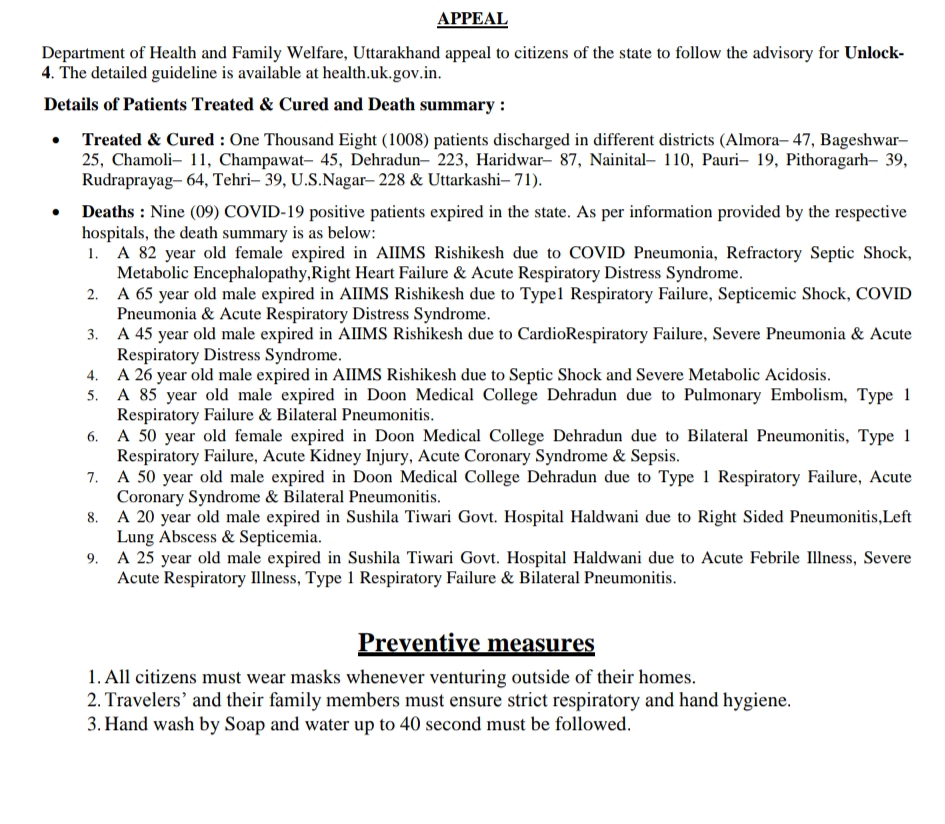 उत्तराखंड कोरोना बुलिटेन: आज 1391 ओर कोरोना पॉज़िटिव मरीज़, देहरादून में 421, 9 कोरोना पॉज़िटिव मरीज़ों की मौत 2 Hello Uttarakhand News »
