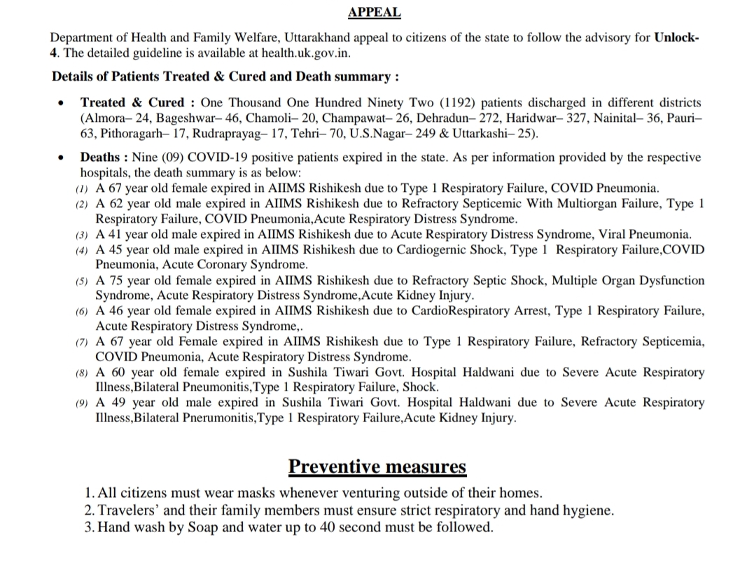 उत्तराखंड कोरोना बुलिटेन: आज 1540 ओर कोरोना पॉज़िटिव मरीज़, देहरादून में 429, 9 कोरोना पॉज़िटिव मरीज़ों की मौत 2 Hello Uttarakhand News »
