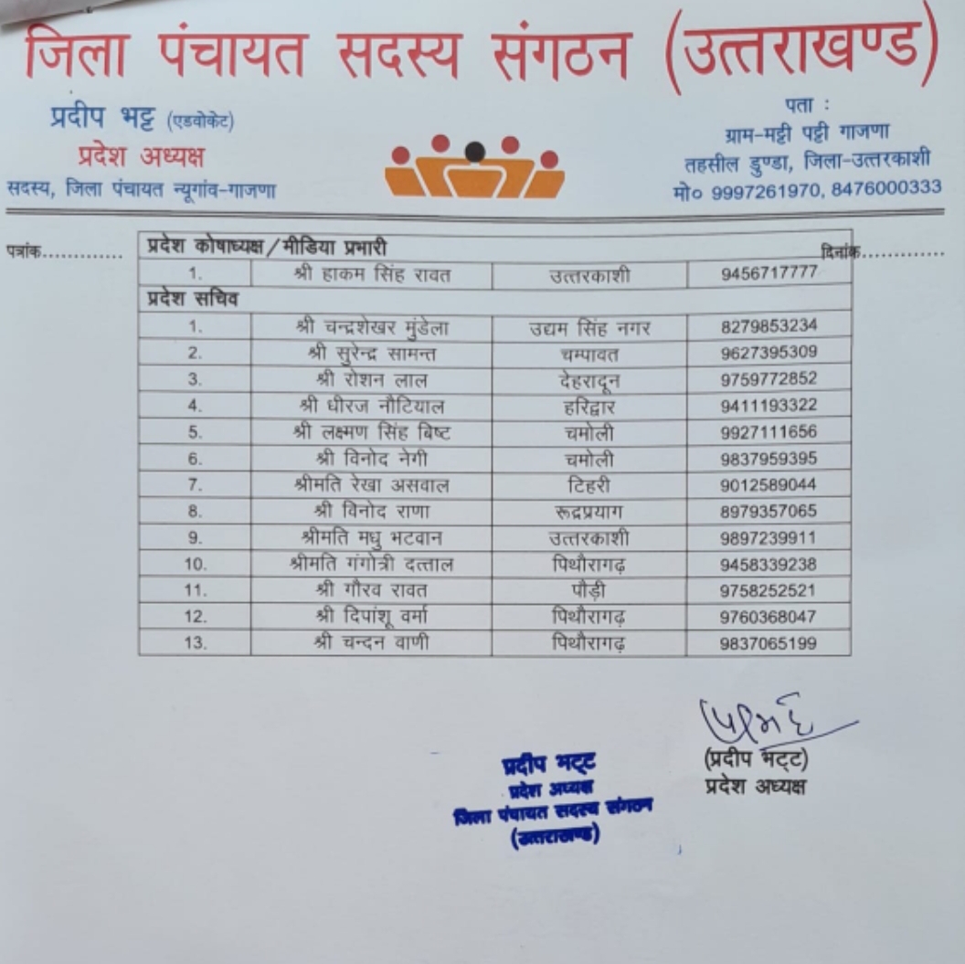 जिला पंचायत संगठन की प्रदेश कार्यकारिणी घोषित, इन लोगों को मिली अहम जिम्मेदारी 3 जिला पंचायत संगठन की प्रदेश कार्यकारिणी घोषित, इन लोगों को मिली अहम जिम्मेदारी 3 Hello Uttarakhand News »