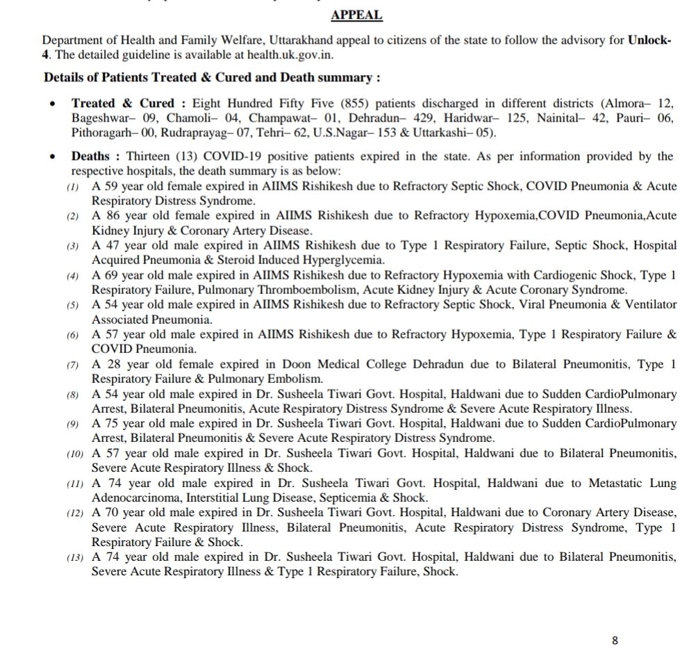 उत्तराखंड कोरोना बुलिटेन: आज 878 ओर कोरोना पॉज़िटिव मरीज़, देहरादून में सबसे ज्यादा, आज 13 कोरोना पॉज़िटिव मरीज़ों की मौत 2 उत्तराखंड कोरोना बुलिटेन: आज 878 ओर कोरोना पॉज़िटिव मरीज़, देहरादून में सबसे ज्यादा, आज 13 कोरोना पॉज़िटिव मरीज़ों की मौत 2 Hello Uttarakhand News »