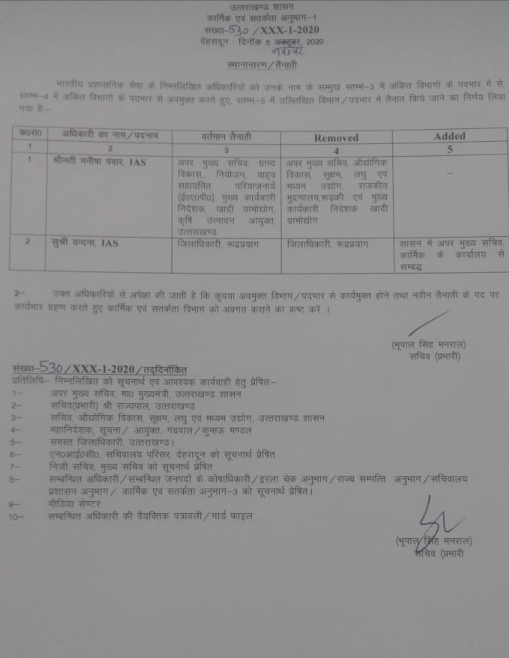उत्तराखंड में आज फिर IAS अधिकारियों में फेरबदल, डीएम रुद्रप्रयाग को शासन में दी गयी ज़िम्मेदारी 2 Hello Uttarakhand News »