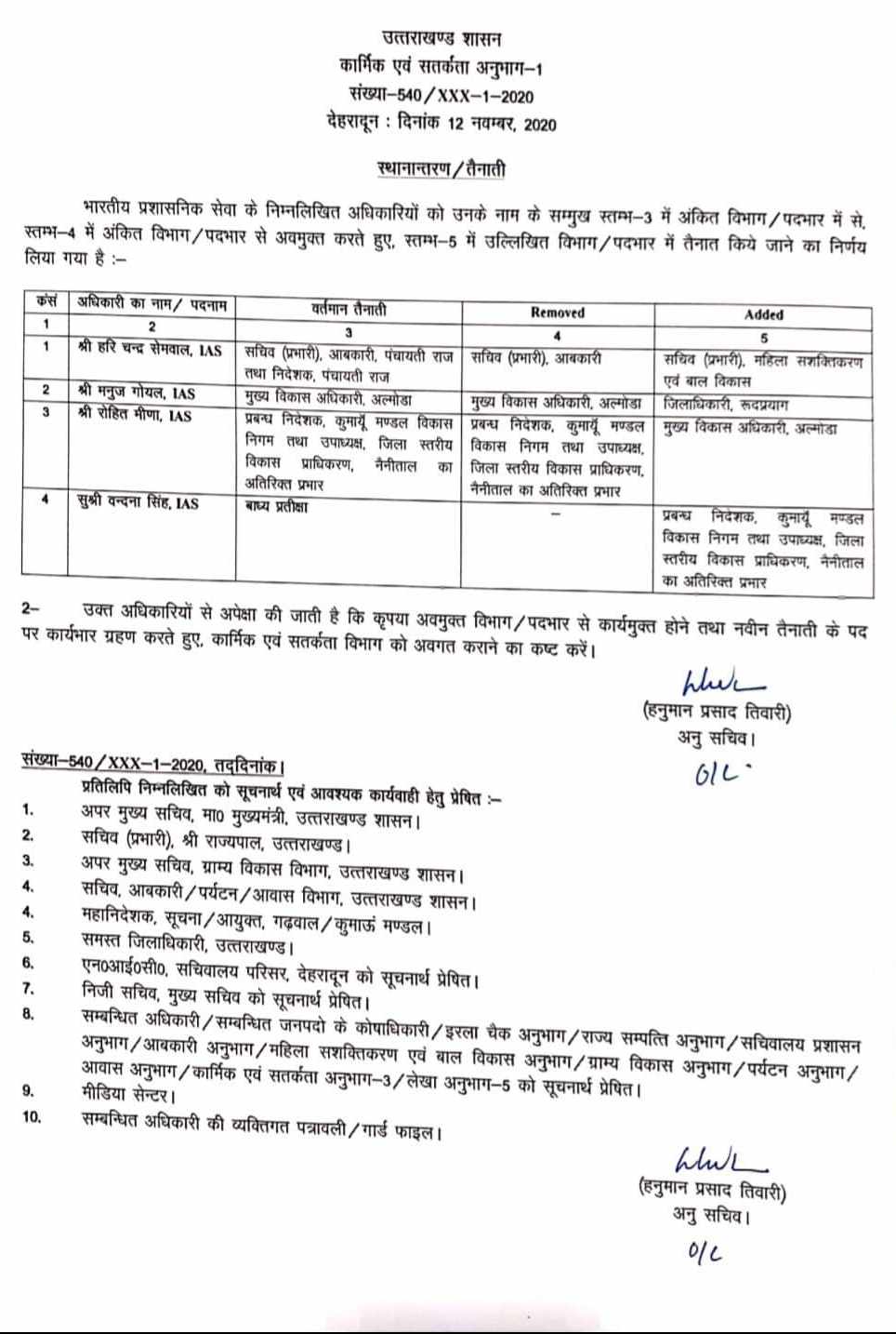 उत्तराखंड में आज फिर IAS अधिकारियों में फेरबदल, मनुज गोयल बने डीएम रुद्रप्रयाग 2 Hello Uttarakhand News »