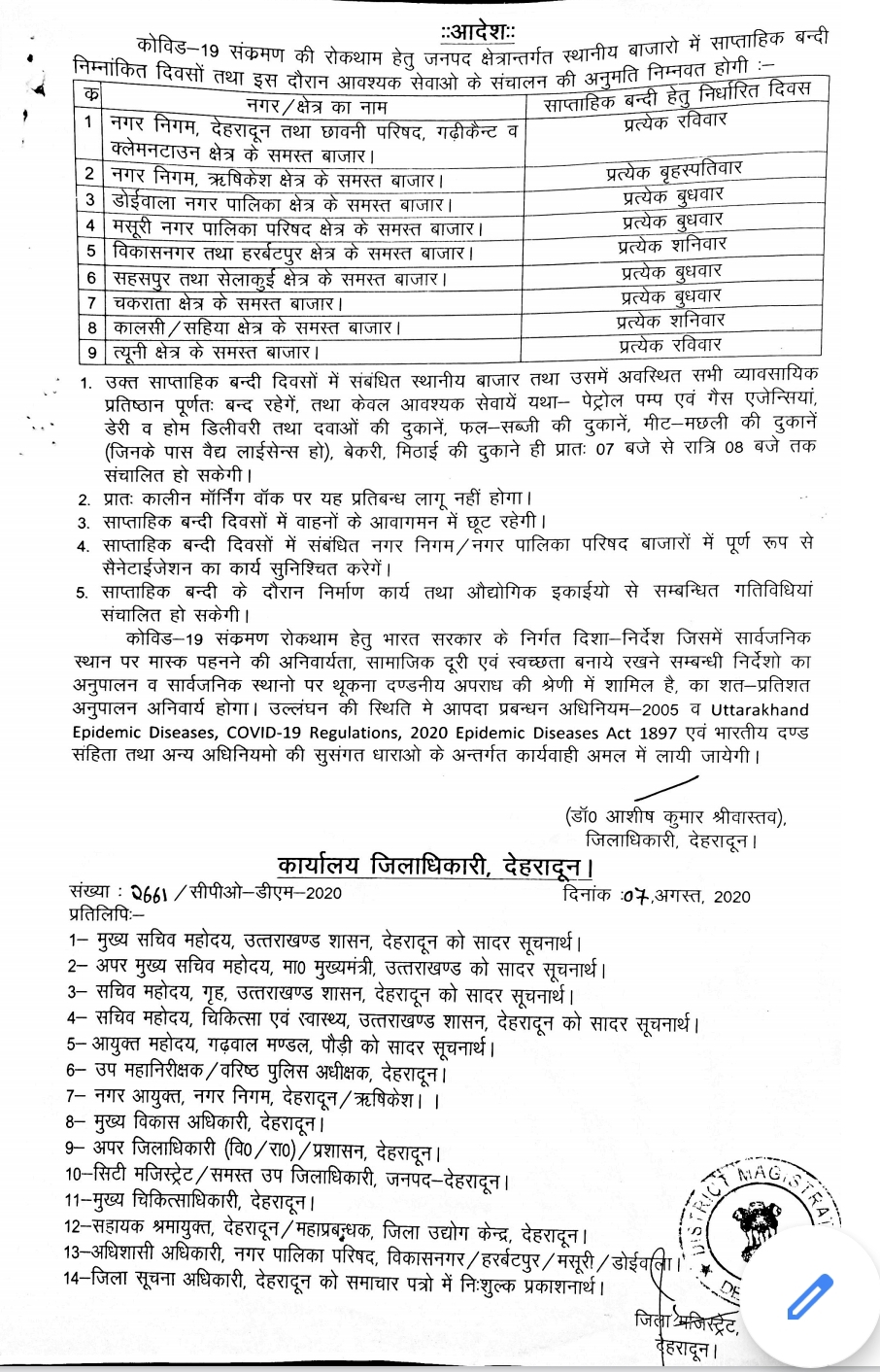 देहरादून ज़िले में कोरोना के बढ़ते प्रभाव को देखते हुए फिर से होगी साप्ताहिक बन्दी, ज़िलाधिकारी ने किए आदेश जारी 4 Hello Uttarakhand News »